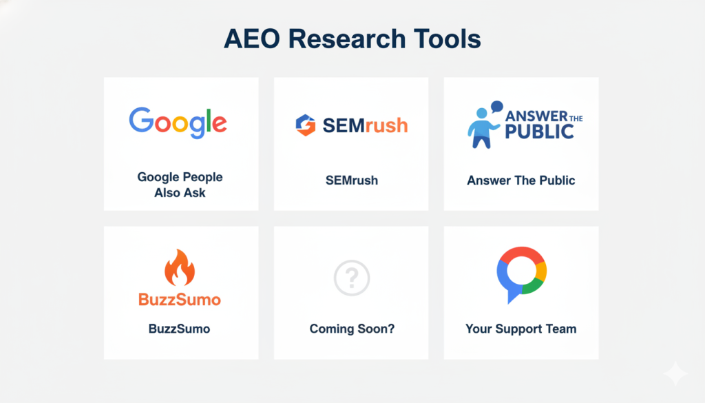 How to optimise for AEO (Answer Engine Optimization)?